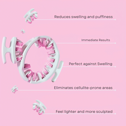 Mirella™ CelluRoller